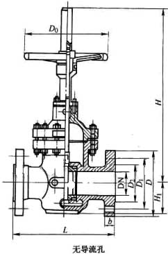 KZ43WFZ43WFͷmlք(dng)ƽlyPN10PN160νY(ji)(gu)ߴD