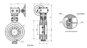 D343HD343FƫĶӴӲܷyPN6PN10νY(ji)(gu)ߴD