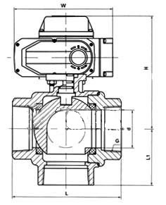 Q914FQ915F늄(dng)P䓃(ni)ݼyͨyPN25νY(ji)(gu)ߴD