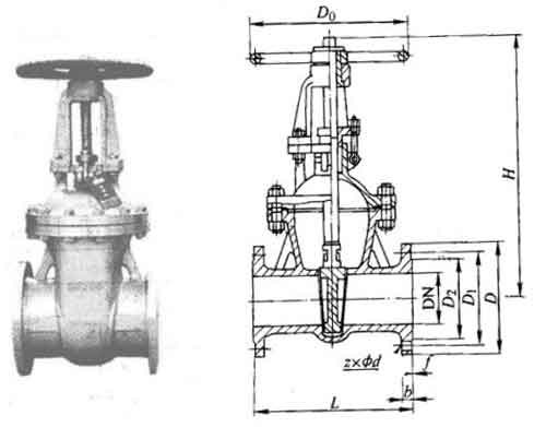 Z41W-16TiZ41W-25Ti⁺ϽШʽlyνY(ji)(gu)ߴD