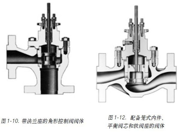 1.3D110mĽοyywD112\ʽ(ni)ƽyоܛyyw