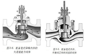 D3-5\ʽ(ni)ƽyоܛyywD3-6\ʽ(ni)Ĵͨyw