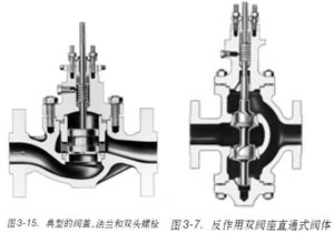 D3-15.-͵ywmp^˨D3-7.-pyֱͨʽyw