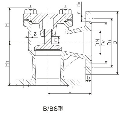 PN1.01.62.5MPaBʹ÷mʽֱ~ֹyߴ 