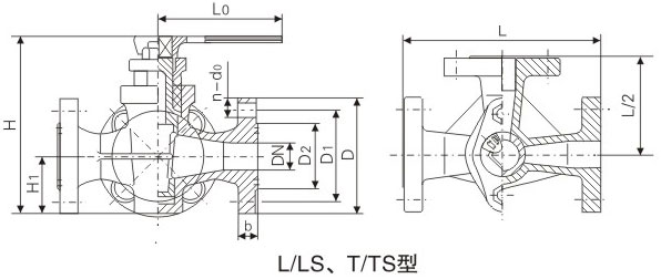 LTʹ÷m~ͨyߴ