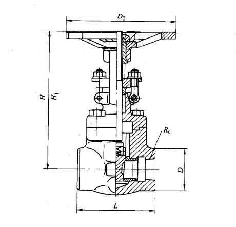 Z11HZ11Y150(Lb)900(Lb)(ni)ݼyШʽlyҪμY(ji)(gu)ߴ