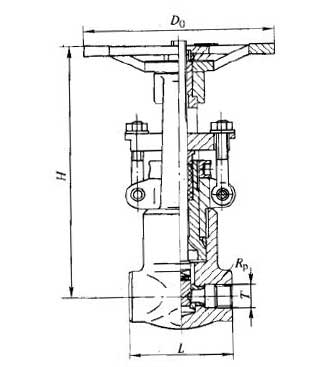 Z11HZ11Y1500(Lb)2500(Lb)(ni)ݼyШʽlyҪμY(ji)(gu)ߴ