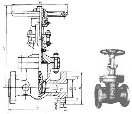 Z40HZ40YZ40W150Lb)ШʽlyҪμY(ji)(gu)ߴD